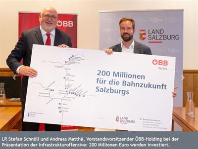 200 Millionen Euro für moderne Salzburger Bahnhöfe!